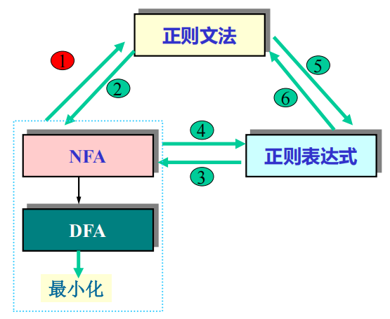 Pasted image 20251120102829.png